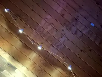 makeyousquirt1969 from Chaturbate is Freechat