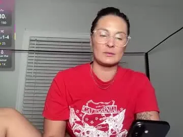 mandyrheaa from Chaturbate is Freechat