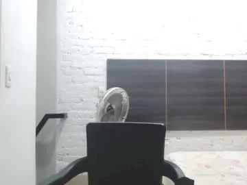 mariabril77 from Chaturbate is Freechat