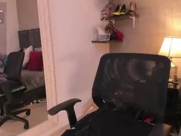 mariana_c from Chaturbate is Freechat