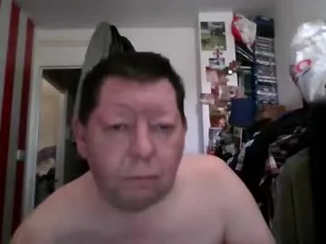 martingiles777 from Chaturbate is Freechat