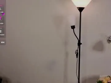 mary_smit from Chaturbate is Freechat