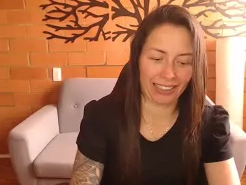 melanny_69 from Chaturbate is Freechat