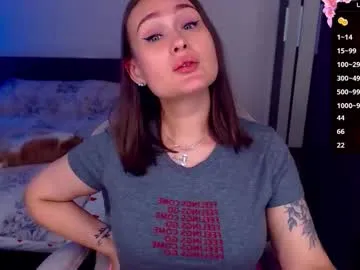 mellovell from Chaturbate is Freechat