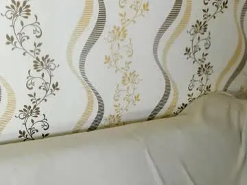 melmooon from Chaturbate is Freechat