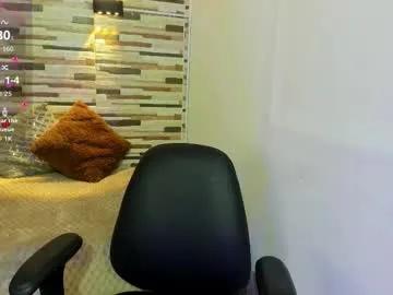 melodylanee from Chaturbate is Freechat