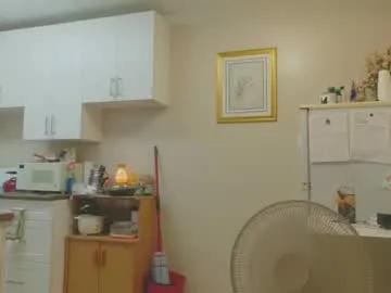 melodyredux_62 from Chaturbate is Freechat