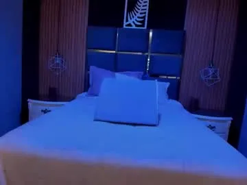 miatorres4 from Chaturbate is Freechat