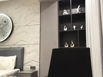 michalkandoll from Chaturbate is Freechat