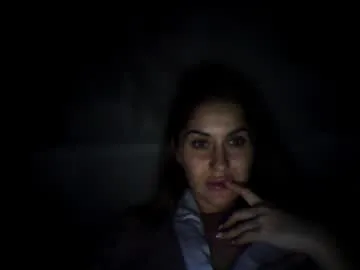 milavixen from Chaturbate is Freechat