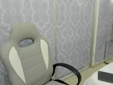 milkybaby_ from Chaturbate is Freechat