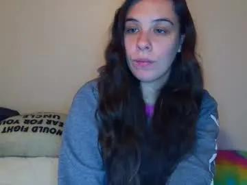 miss_sunshine01 from Chaturbate is Freechat