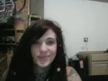 misshoneybadger333 from Chaturbate is Freechat