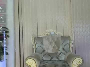 monikalim from Chaturbate is Freechat