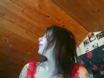 mylamonroe from Chaturbate is Freechat