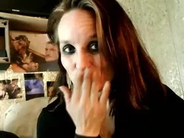 naughtycockwhore from Chaturbate is Freechat