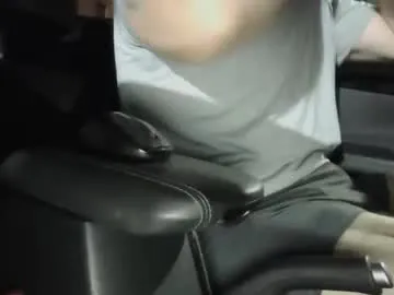 navycock84 from Chaturbate is Freechat