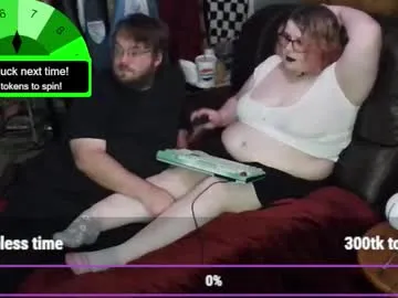 nerdykittyxtomcat from Chaturbate is Freechat