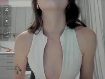 nicoledolla from Chaturbate is Freechat