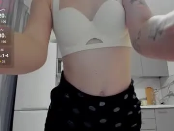 nicoledolla from Chaturbate is Freechat