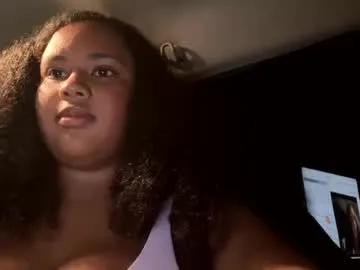 nicolette356 from Chaturbate is Freechat