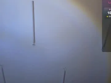 nora_fade from Chaturbate