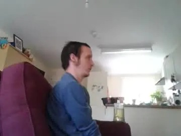 nowonder691 on Chaturbate 