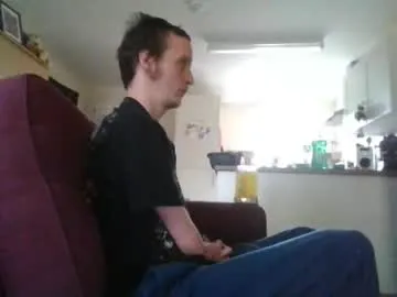 nowonder691 on Chaturbate 