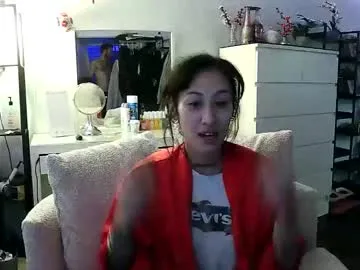 painful_together from Chaturbate is Freechat