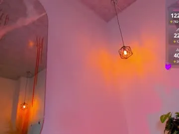 phoenix_lane from Chaturbate is Freechat