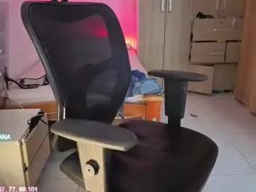 playwithana from Chaturbate is Freechat