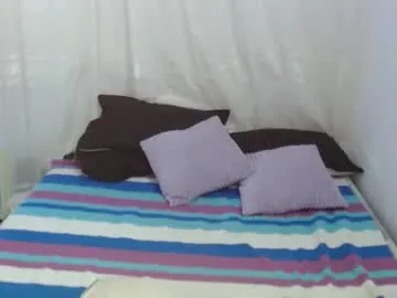 power_love_lemon from Chaturbate is Freechat