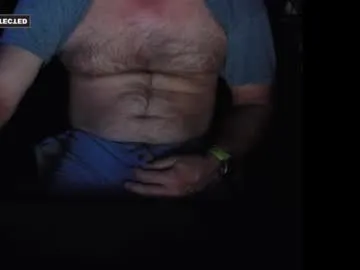 pussyhavendad from Chaturbate is Freechat