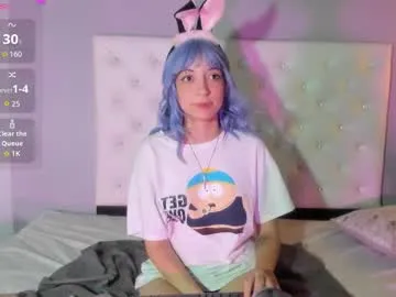 ramonasmith from Chaturbate is Freechat