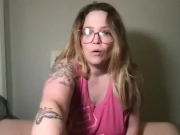 randiigirl69 from Chaturbate is Freechat