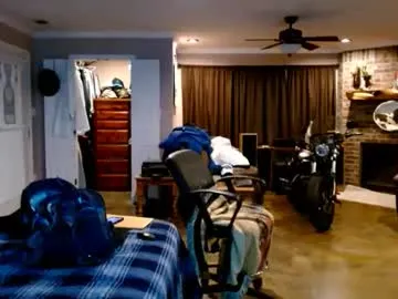 ready4aride2day from Chaturbate is Freechat