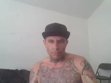 rockhard_cockstar from Chaturbate is Freechat