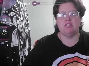 rosejones874451 from Chaturbate is Freechat