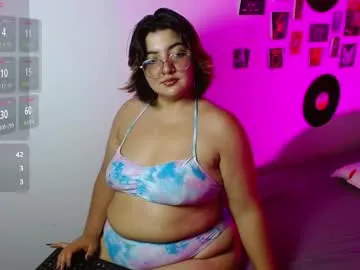 roxy_f_w from Chaturbate is Freechat