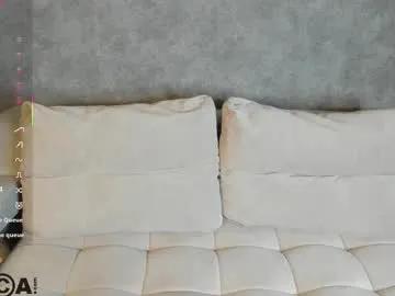 roxy_sunny from Chaturbate is Freechat