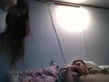 roxybcali from Chaturbate is Freechat