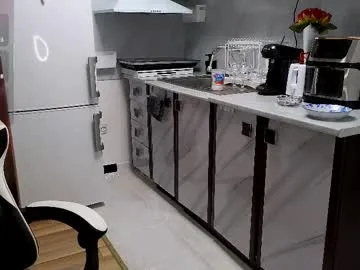 ryanstorm1 from Chaturbate is Freechat