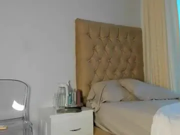 salytexas from Chaturbate is Freechat