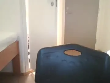 sandnesrune523 from Chaturbate is Freechat