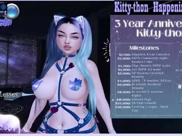sassykittyn from Chaturbate is Freechat