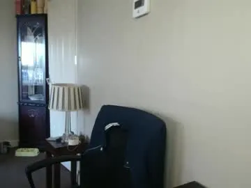 scottsman214 from Chaturbate is Freechat