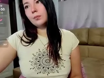 semisweetdream from Chaturbate is Freechat