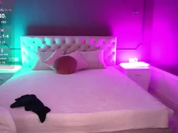 sensualalicee from Chaturbate is Freechat