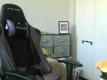 sexy_blitz1 from Chaturbate is Freechat