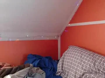 sexyboy200019 from Chaturbate is Freechat